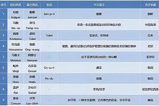 华体会体育推荐比分截图2