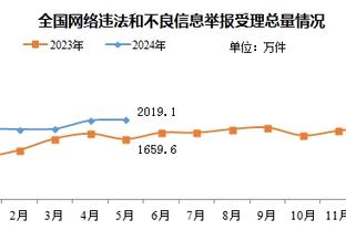 马德兴点评国足：球员重压之下“变形”，大环境又确实“不利”